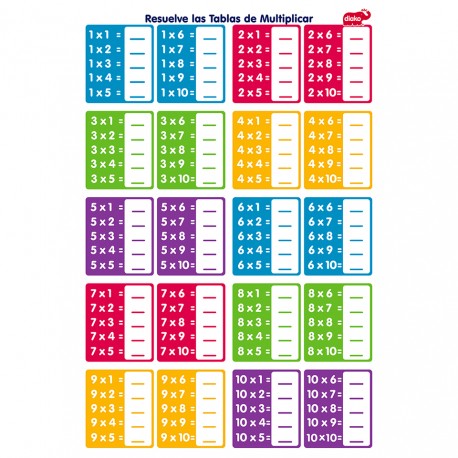 BU-L5737 LAMINA TABLAS DE MULTIPLICAR-JuguetesPolar-BU-L5737